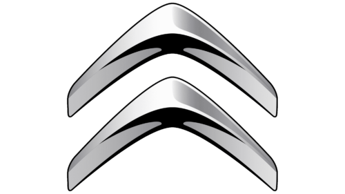 Citroen Logo 500x281